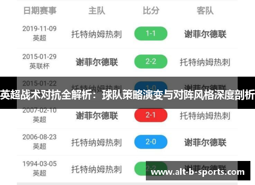 英超战术对抗全解析:球队策略演变与对阵风格深度剖析 英超战术对抗全解析:球队策略演变与对阵风格深度剖析