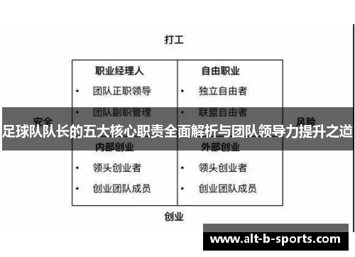 足球队队长的五大核心职责全面解析与团队领导力提升之道