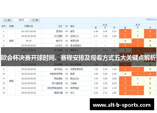 欧会杯决赛开球时间、赛程安排及观看方式五大关键点解析 欧会杯决赛开球时间、赛程安排及观看方式五大关键点解析