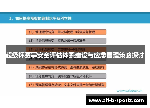 超级杯赛事安全评估体系建设与应急管理策略探讨