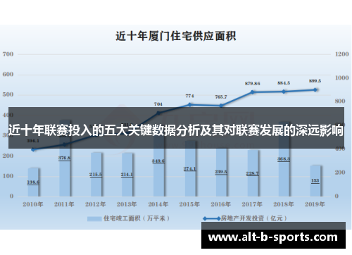 近十年联赛投入的五大关键数据分析及其对联赛发展的深远影响 近十年联赛投入的五大关键数据分析及其对联赛发展的深远影响