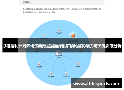 以格拉利什对阵切尔西数据层面深度解读比赛影响力与关键贡献分析
