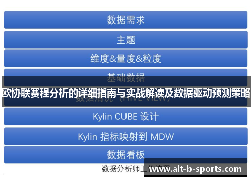 欧协联赛程分析的详细指南与实战解读及数据驱动预测策略 欧协联赛程分析的详细指南与实战解读及数据驱动预测策略