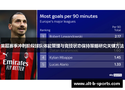 英超赛季冲刺阶段球队体能管理与竞技状态保持策略研究关键方法