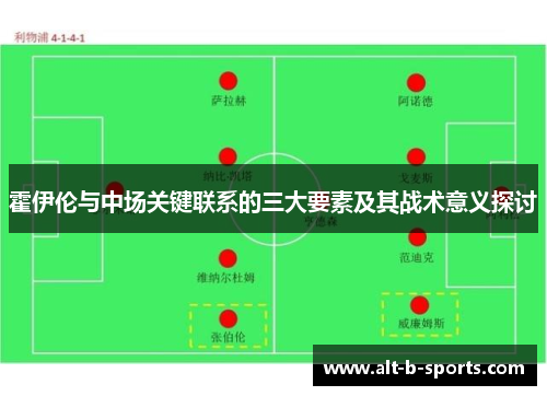霍伊伦与中场关键联系的三大要素及其战术意义探讨 霍伊伦与中场关键联系的三大要素及其战术意义探讨