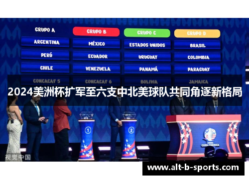 2024美洲杯扩军至六支中北美球队共同角逐新格局 2024美洲杯扩军至六支中北美球队共同角逐新格局