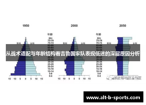 从战术适配与年龄结构看吉鲁国家队表现低迷的深层原因分析